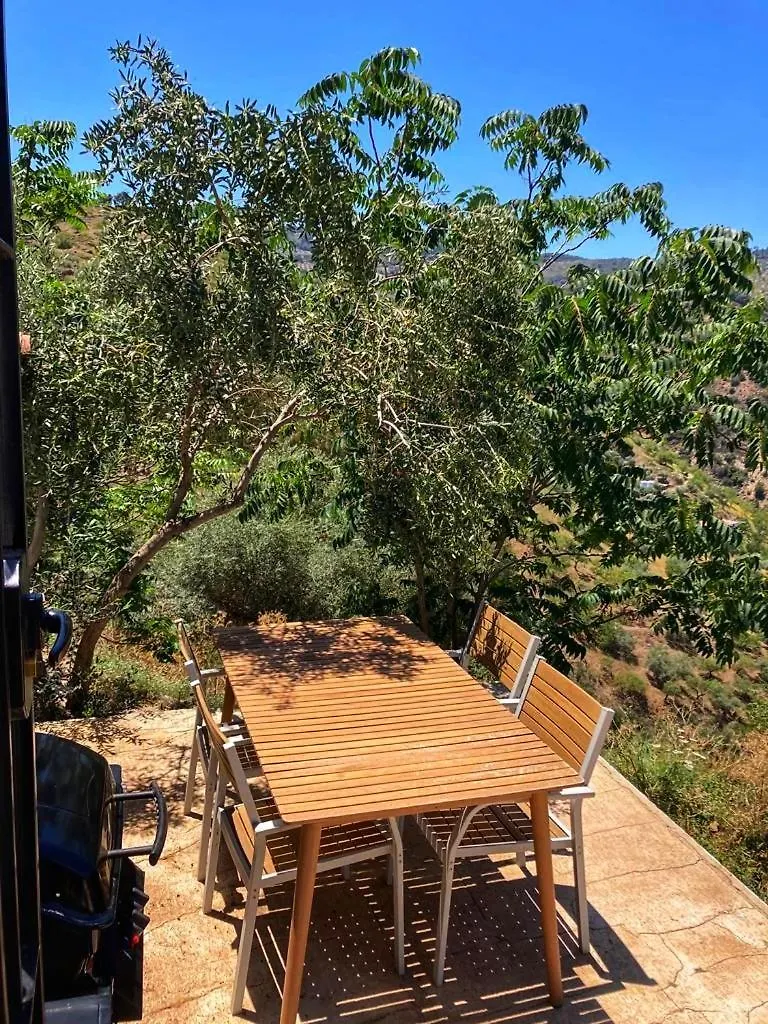 Finca Serrato Colmenar